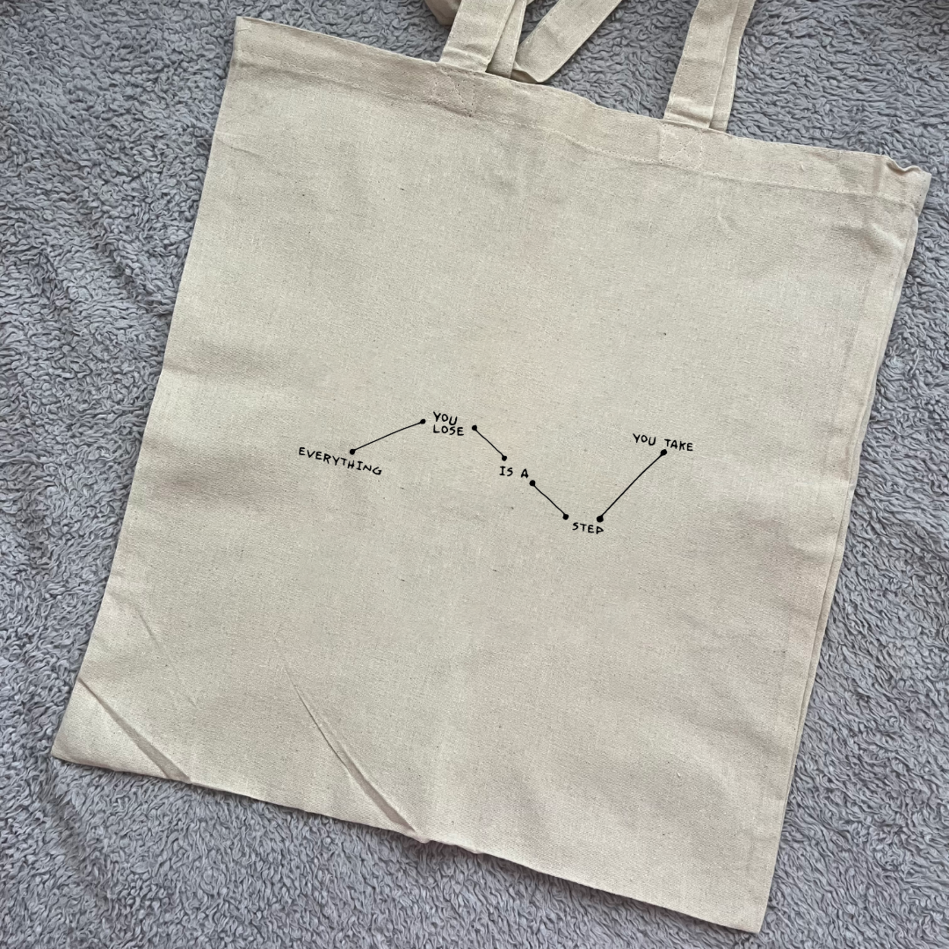 YOYOK || Totebag - 3